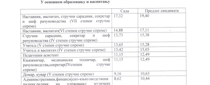 Predlog uredbe 1